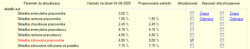 Aktualizacja wartości stałych - wycinek tabeli z danymi