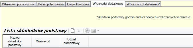 Algorytm 222. Własności podstawowe - składniki podstawy godzin nadliczbowych rozliczanych z okresu 4-miesięcy