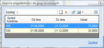 Okno "Historia przynależności do grup kosztowych".