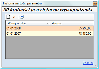 Historia wartości parametru - 30 krotność wynagrodzenia