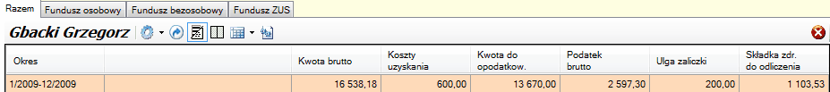 Karta podatkowa - okno poziomu 1. Łączne sumy w całym okresie.