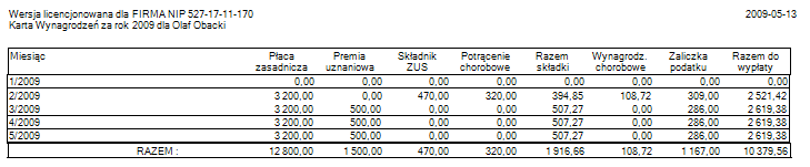 Karta wynagrodzeń - podgląd wydruku