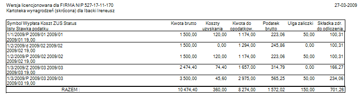 Kartoteka wynagrodzeń - podgląd wydruku.