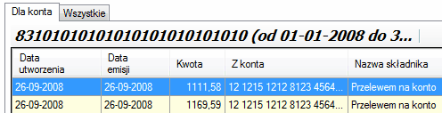 Konto bankowe - zakładka "Wykonane przelewy".