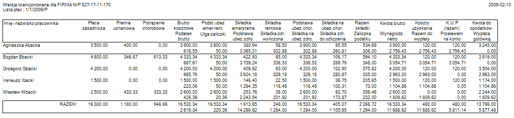 Podgląd wydruku listy plac/zasiłkowej na poziomie listy.