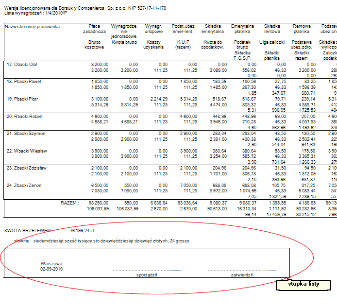 "Stopka" listy na wydruku Listy wynagrodzeń.