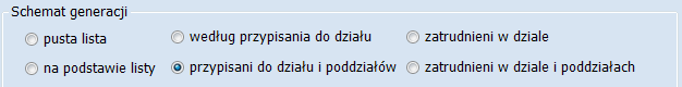 Pole radiowe - schemat generacji listy płac