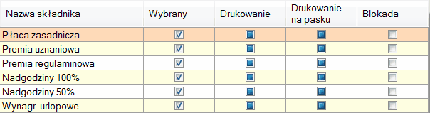 Pole wyboru - Check Boxes grupowo