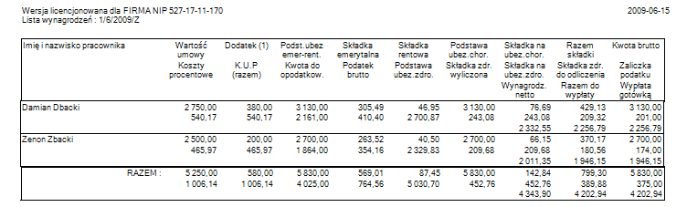 Lista rachunków - podgląd wydruku.