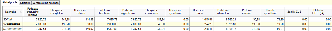 Składki ZUS - zakładka "Alfabetycznie"
