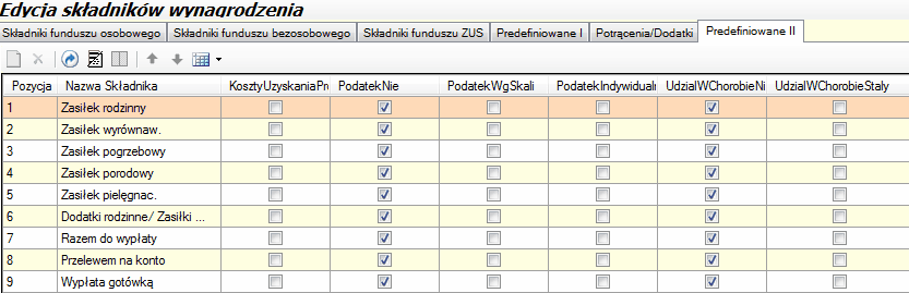 Składniki wynagrodzeń - tabela okna głównego