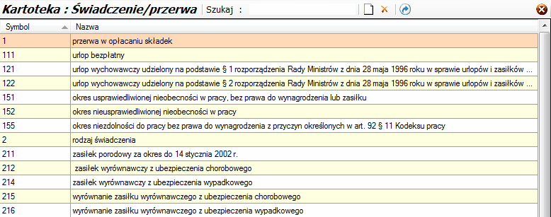 Słownik ZUS - kod świadczenia przerwy