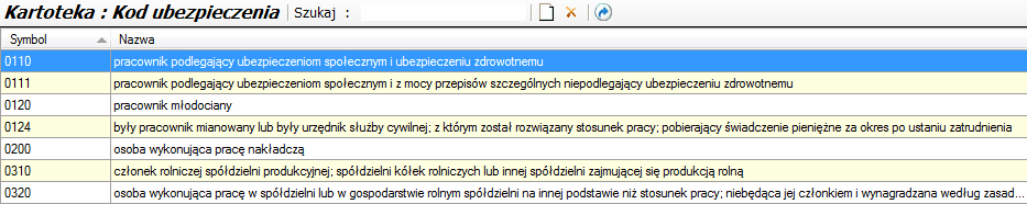 Slownik ZUS - kod tytułu ubezpieczenia