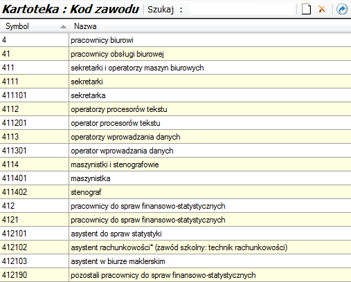 Słownik ZUS - hirarchiczna budowa tabeli