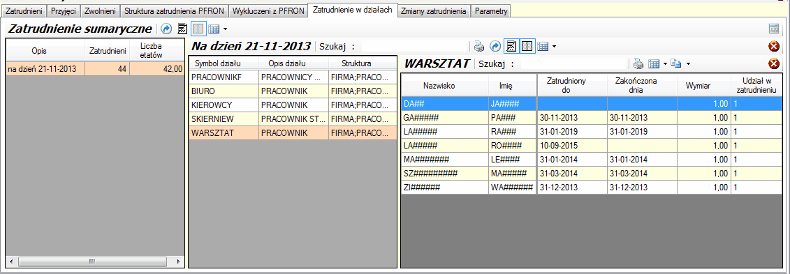 Stan zatrudnienia. Zakładka "Zatrudnieni w działach".