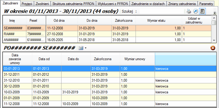 Stan zatrudnienia. Zakładka "Zatrudnieni"