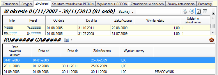 Stan zatrudnienia_zwolnieni13