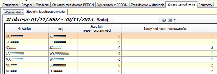 Stan zatrudnienia. Zakładka "Stopień niepełnosprawności".