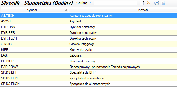 Słownik Stanowiska - przykładowa lista
