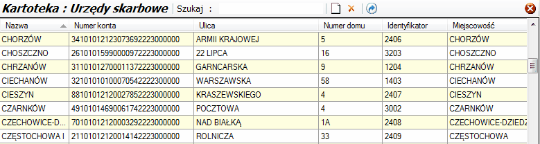 Urzędy Skarbowe - baza tabelaryczna