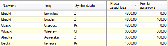 Wartości składników wynagrodzeń - dodatkowe kolumny F6 w tabeli rejestru pracowników.