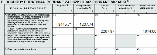 Parametr "nie drukować wartości zerowych na PIT-ach" na TAK