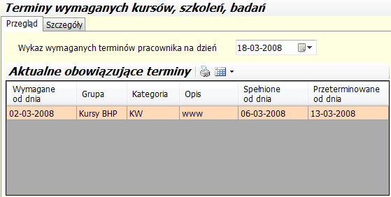 Wymagane terminy - zakładka "Przegląd"