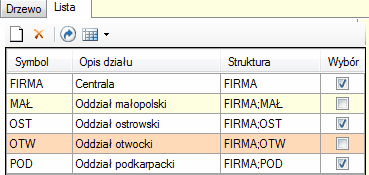 Lista - aktywna kolumna "Wybór" 