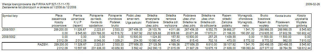 Zestawienie list zbiorczych - wydruk dla okna głównego