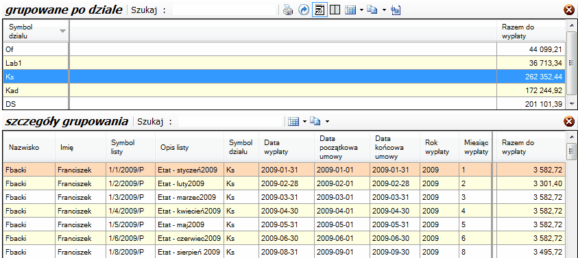 Zestawienie wynagrodzeń - grupowane po dziale