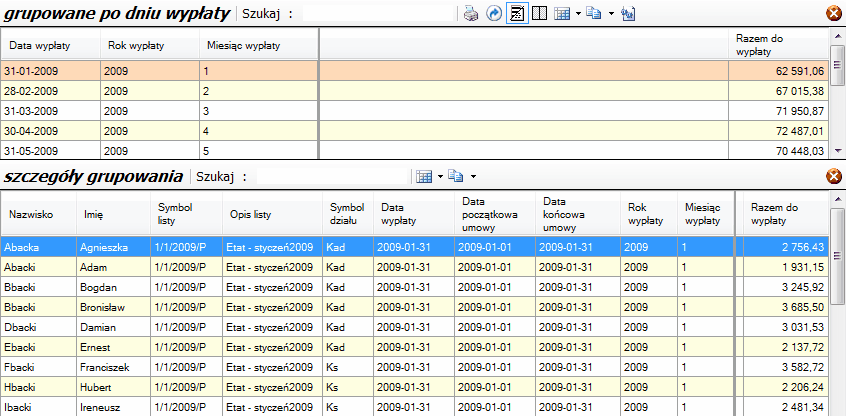 Zestawienie wynagrodzeń - grupowanie po dniu wypłaty.