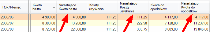 Zmiana układu kolumn - kolumny narastające w tabeli