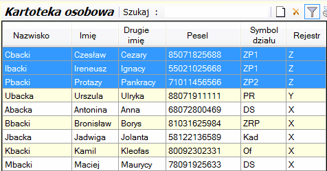 Tabela Kartoteki osobowej - sortowanie po kolumnie "Rejestr".